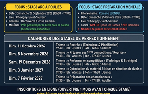 Programme des Stages du  CD21 saison 2027