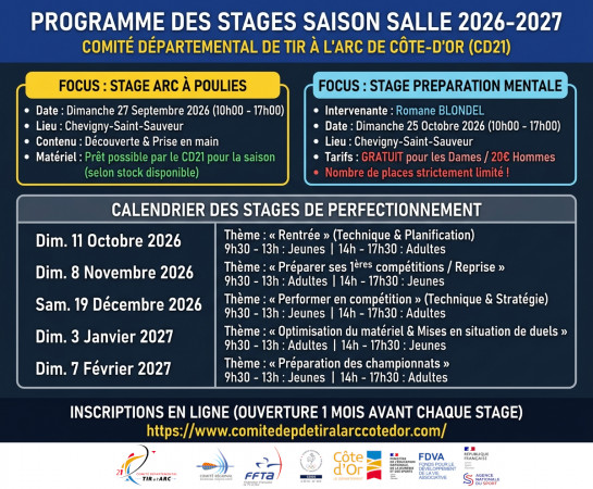 Programme des Stages du  CD21 saison 2027