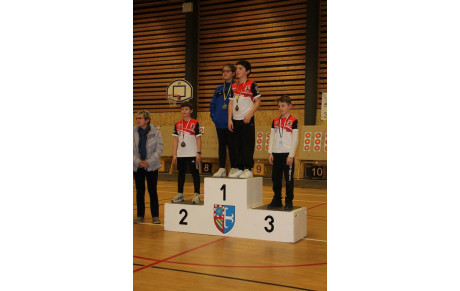 Résultats Championnat BFC de tirs en salle Jeunes