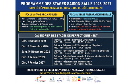 Programme des Stages du  CD21 saison 2027