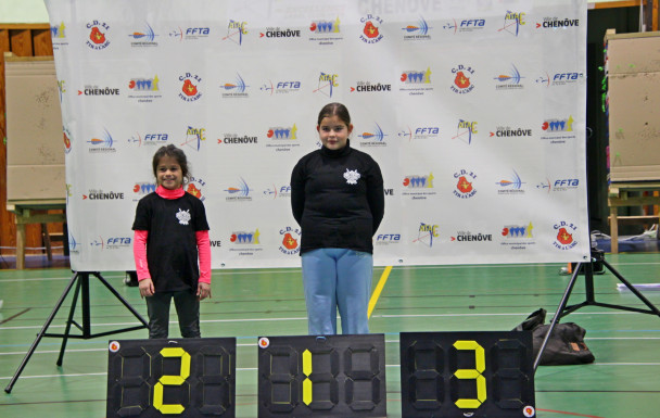 Photos concours salle samedi 10/01/26